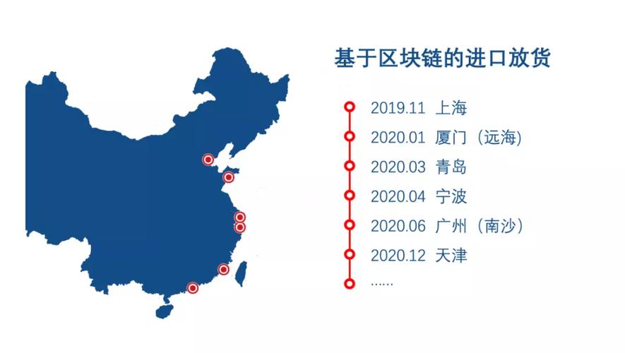 天津萬方同國際貨運代理 深耕國內貨運的專業之選